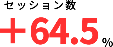 セッション数+64.5%